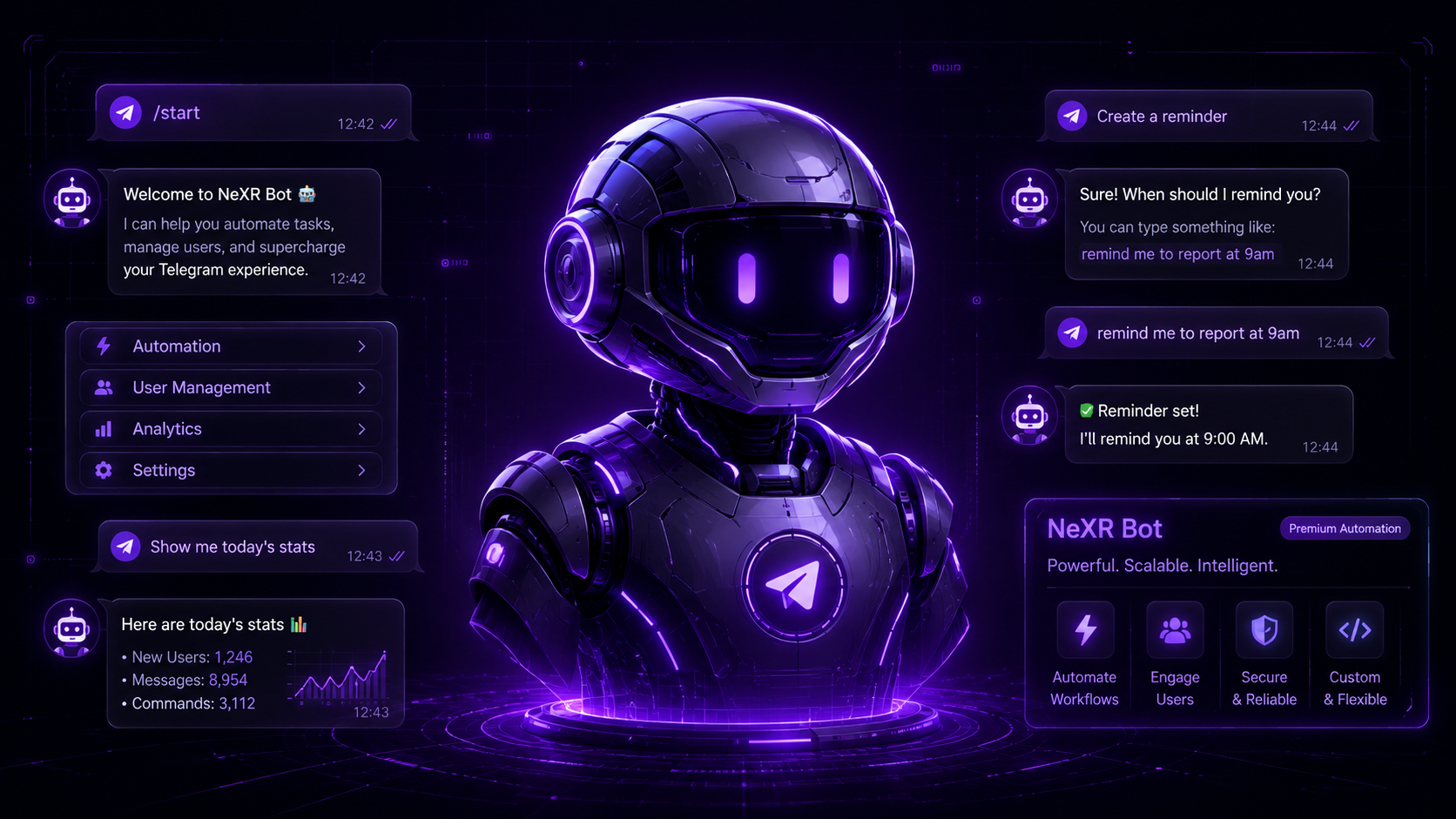 Telegram bot example