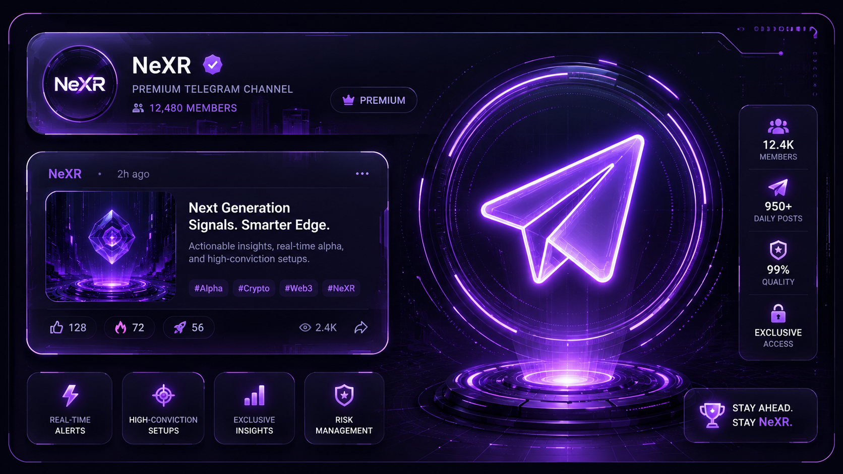 Telegram channel packaging example